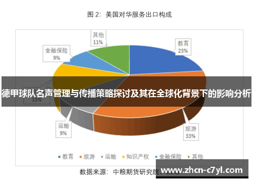 德甲球队名声管理与传播策略探讨及其在全球化背景下的影响分析