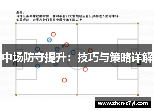 中场防守提升：技巧与策略详解