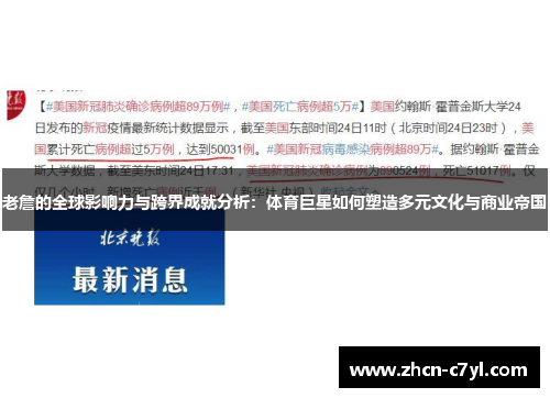 老詹的全球影响力与跨界成就分析：体育巨星如何塑造多元文化与商业帝国