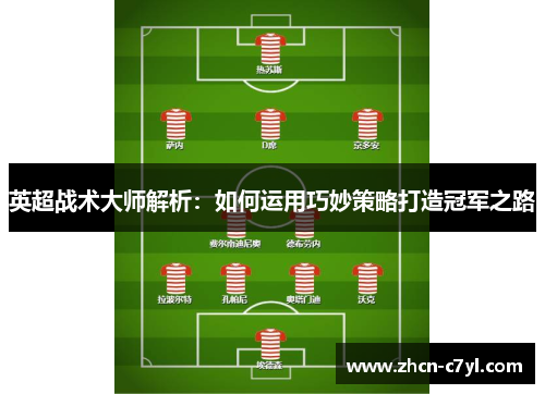 英超战术大师解析：如何运用巧妙策略打造冠军之路