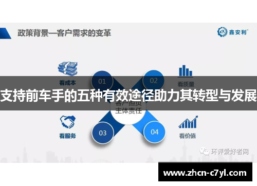 支持前车手的五种有效途径助力其转型与发展