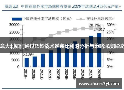 意大利如何通过巧妙战术逆袭比利时分析与策略深度解读