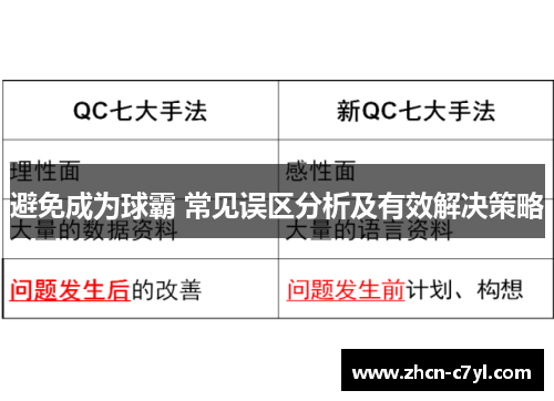避免成为球霸 常见误区分析及有效解决策略